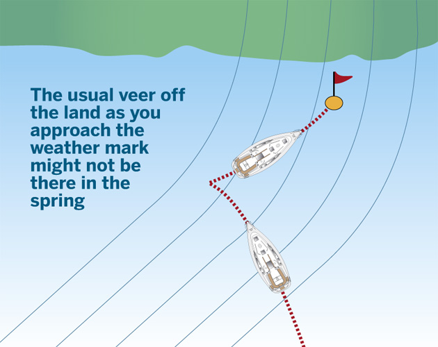 5 tips: why spring weather is different – Yachting World