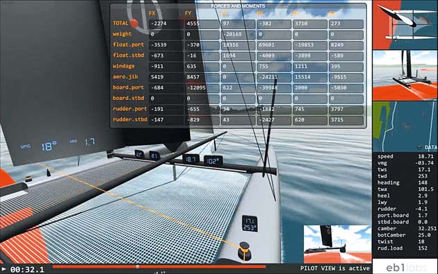 Dynamic VPP Sample Table_1