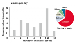 Screen Shot 2016-06-24 at 10.18.17
