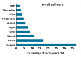 Screen Shot 2016-06-24 at 10.18.26