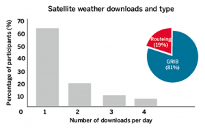 Screen Shot 2016-06-24 at 10.18.38