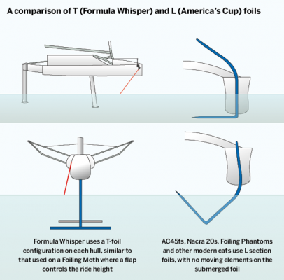 Screen shot 2015-08-05 at 12.24.35