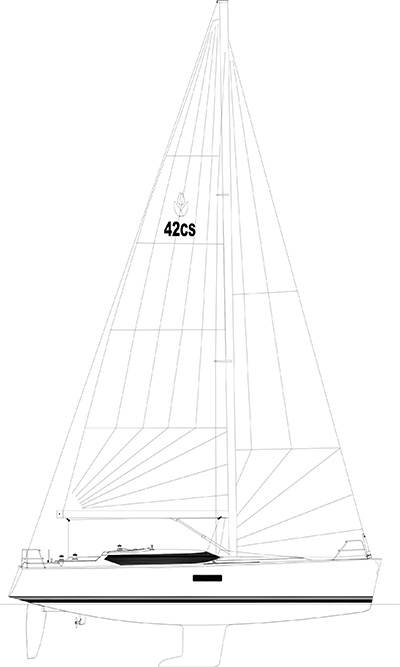Zelplan Alle Types 42CS sail plan (1