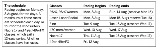 Screen Shot 2016-08-05 at 09.11.59