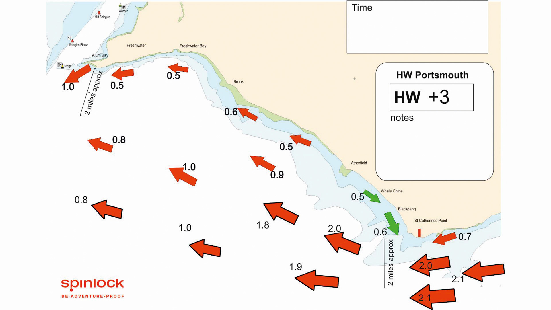 How to win the Round the Island Race Yachting World