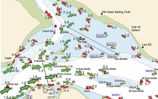 tidal-laylines-expert-sailing-advice
