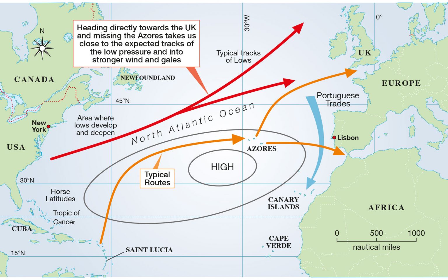 Navigation briefing Top tips for planning an Eastbound Atlantic crossing