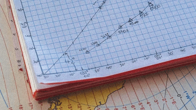 Recorded data for the sextant sights