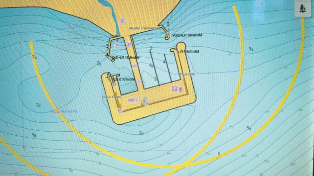 Different information sources update at different rates.