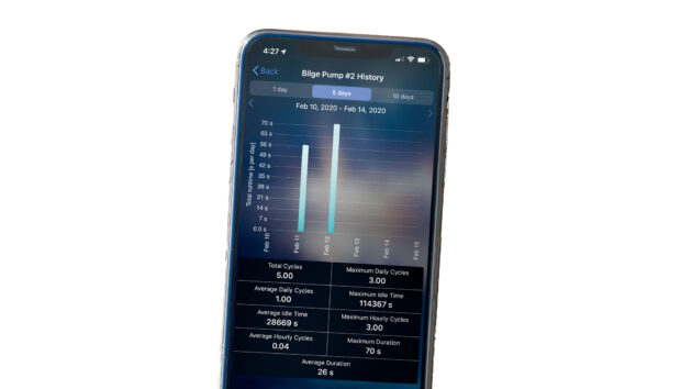 Smart sensor on the phone 