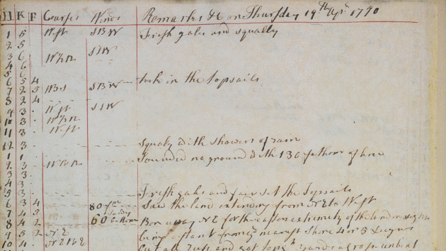 Captain Cook’s Endeavour log