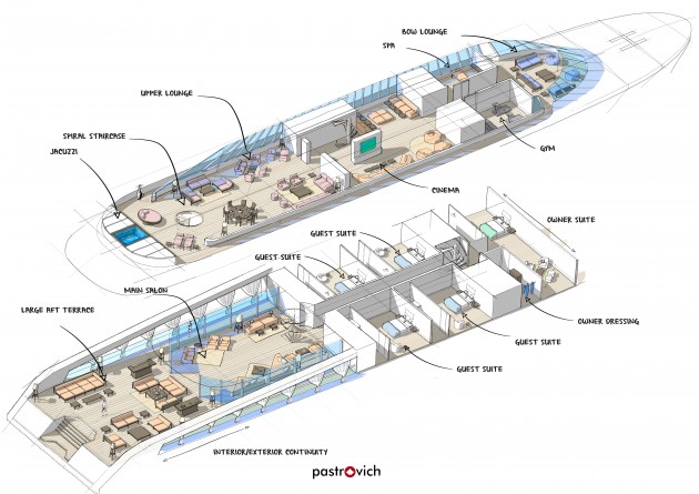 Sketch of the 80m X-Prime