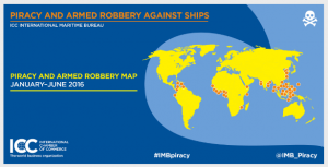 IMB's global piracy report 2016