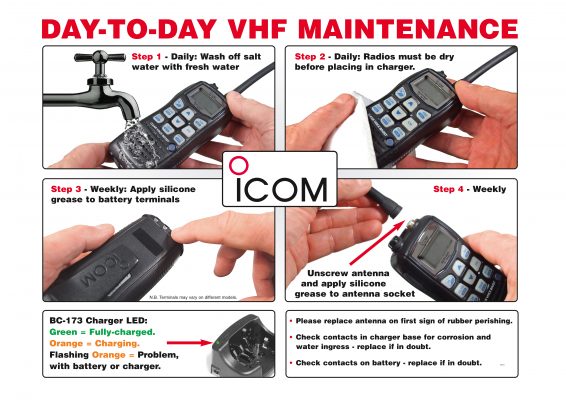 Icom IC-M510 VHF/DSC Marine Radio with Smartphone Control