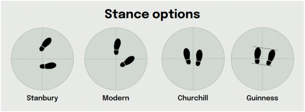 Shooting stance options