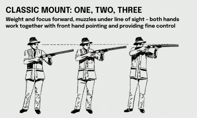 gun mount tips 