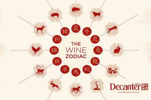 Chinese wine zodiac featured image