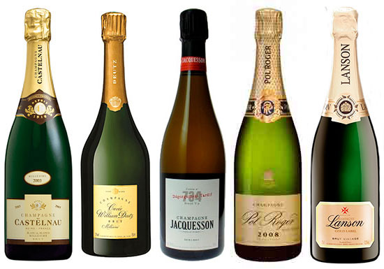 CHAMPAGNE Bottle Sizes: WHY SIZE MATTERS 