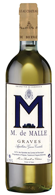 M de Malle 2015
