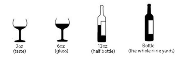 wine-formats