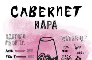 Napa Cabernet Sauvignon taste