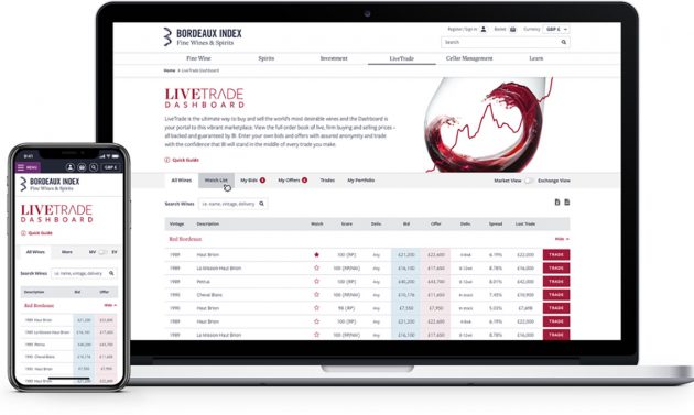 Bordeaux Index Live Trade