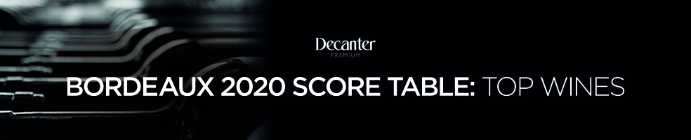 Bordeaux Score Table Image