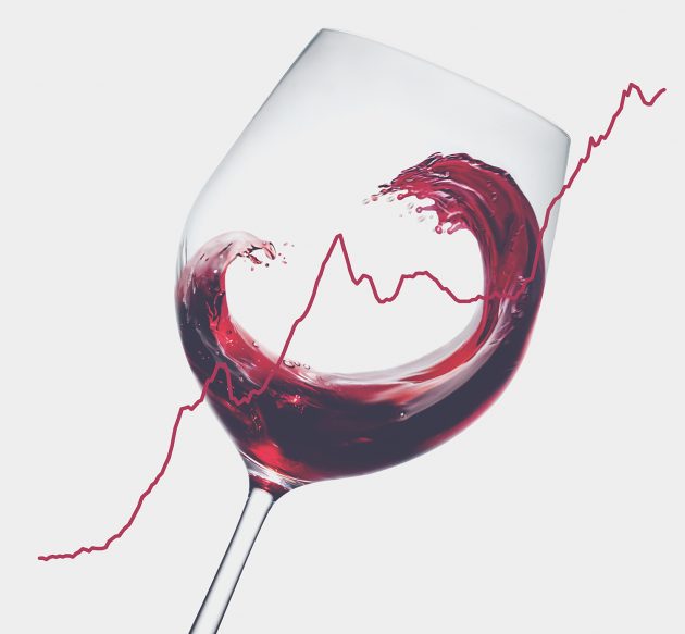 Bordeaux Index Live Trade