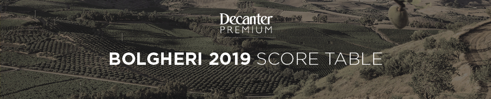 BOLGHERI SCORE TABLE