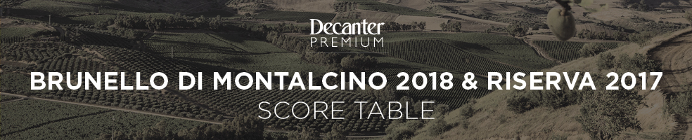 BRUNELLO SCORE TABLE (1)