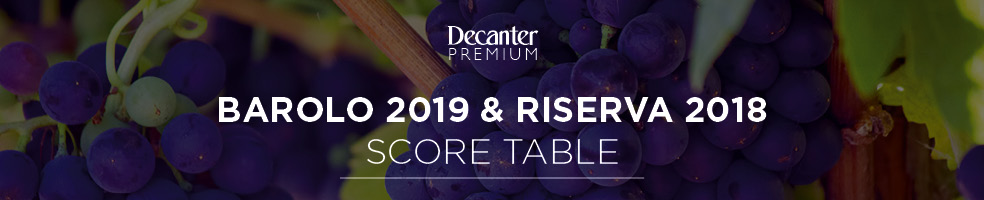 Barolo 2019 & Riserva 2018 score table
