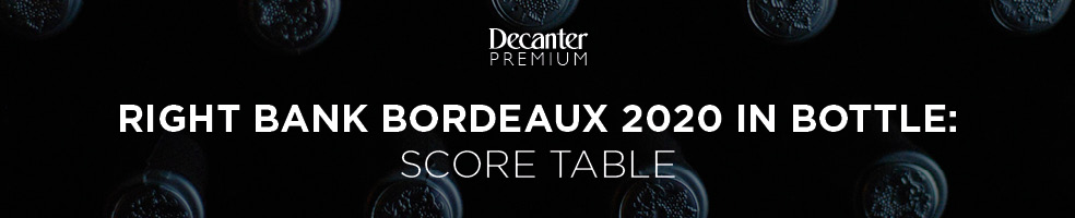 Right Bank Bordeaux 2020