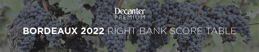 bordeaux 2022 right bank score table