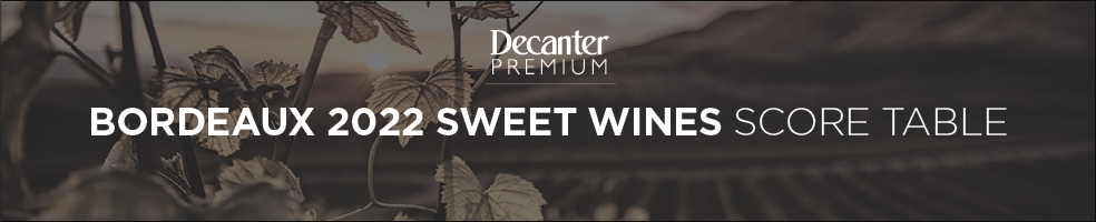 Bordeaux 2022 sweet wines score table