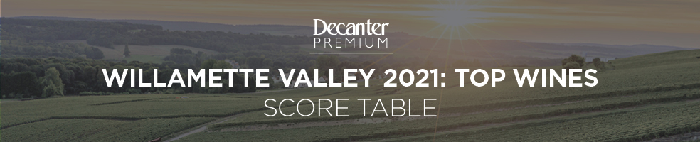 Willamette Valley 2021 score table