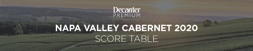 NAPA VALLEY CABERNET 2020 SCORE TABLE