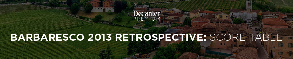 Barbaresco 2013 Retrospective Score Table