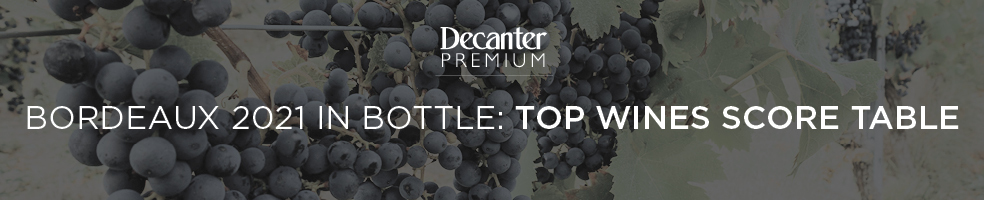 Bordeaux 2021 in bottle top wines score table