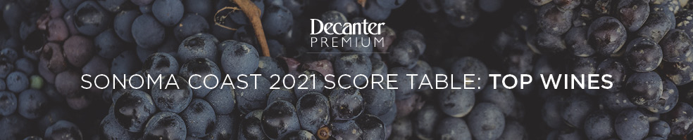 Sonoma Coast 2021 score table