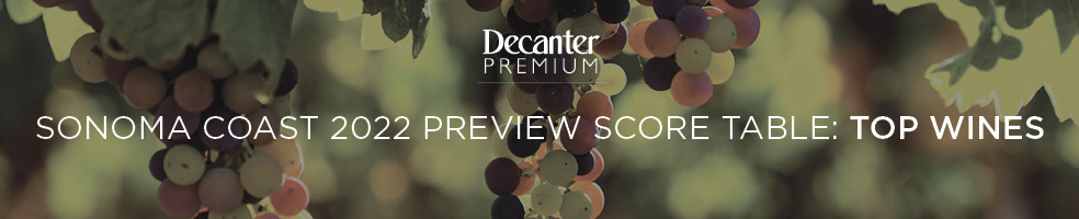 Sonoma Coast 2022 score table