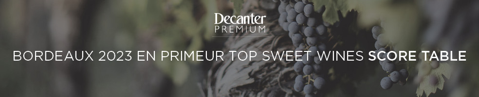 Bordeaux 2023 En Primeur Sweet Whites Score Table