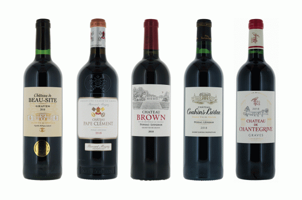 Graves and Pessac 2018