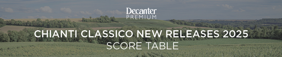 Chianti Classico new releases 2025 score table