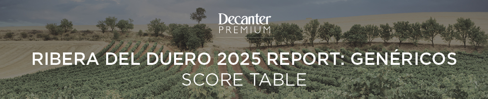 Ribera del Duero 2025 report: Genéricos score table
