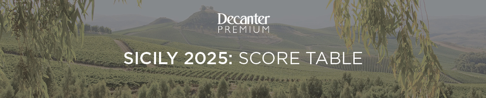 SCORE TABLE SICILY