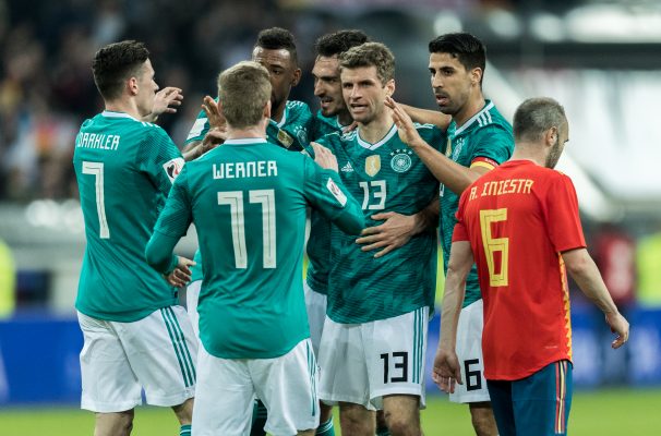 World Cup Groups