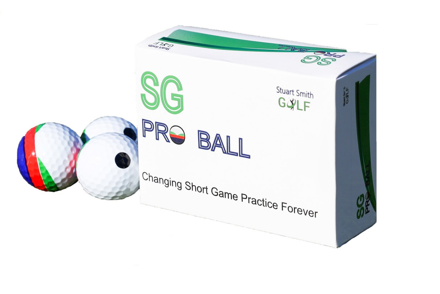 Best Golf Training Aids 2020 Does Your Game Need Help?