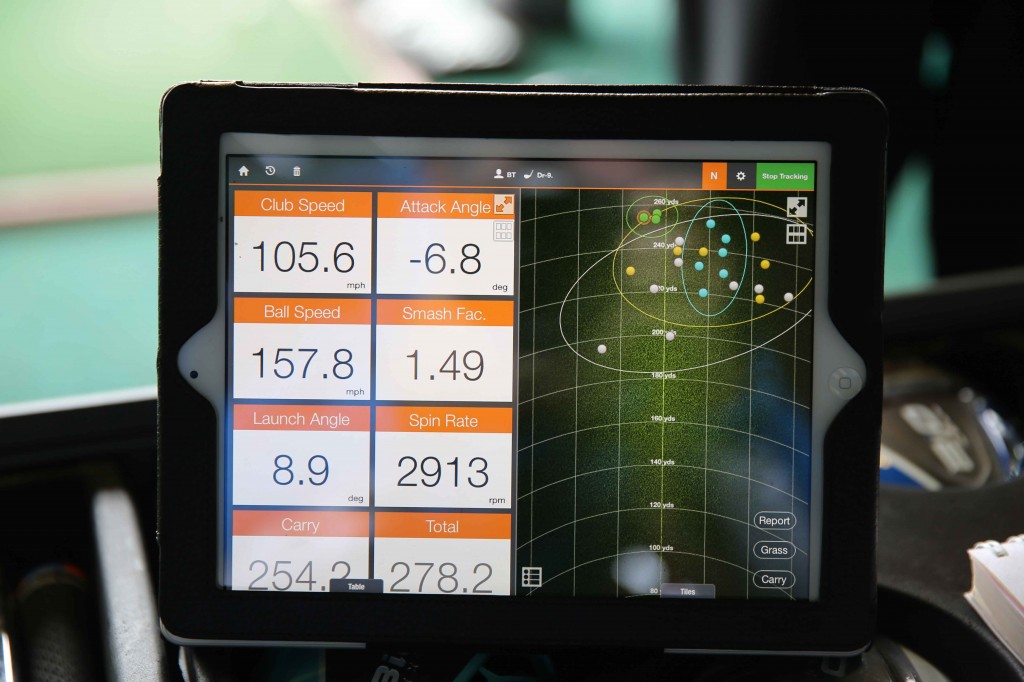 What Loft Of Driver Should I Use? Golf Monthly Gear Talk