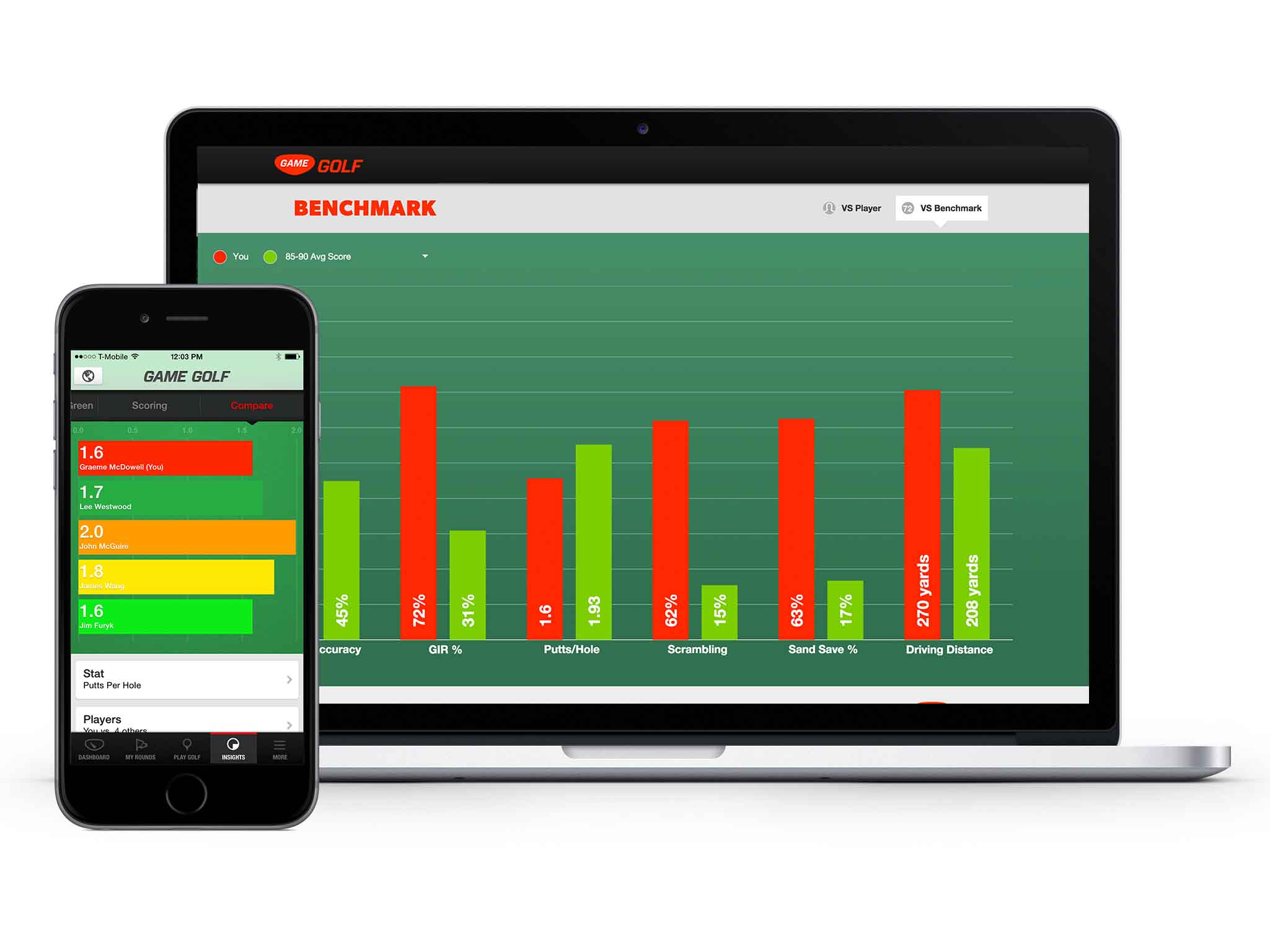 Game Golf Live launched