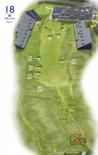 Royal Troon Golf Club